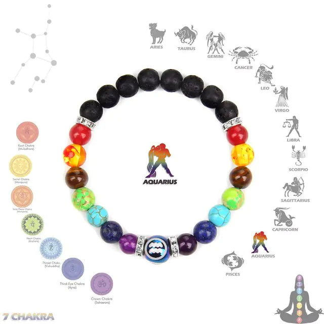 Chakra Constellation Bracelet Crystal Jewelry